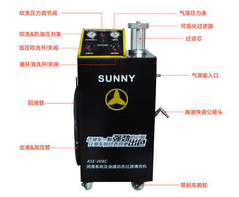 Sistem minyak pelumasan 75Kg Mesin mesin ASE-008E Dengan pipa 2,5m