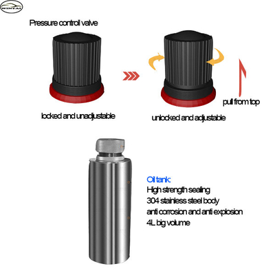 Stainless Steel 4LX2 Transmisi Otomatis Fluid Exchange Untuk Sistem Brek Mobil