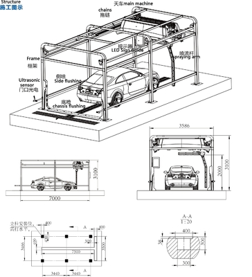 360 Rollover Car Wash Mesin Cuci Mobil Otomatis Tanpa Sentuh Dengan Total Berat / Volume Robot Cuci Mobil Otomatis ≥2100kgs/≥7.5 kubik