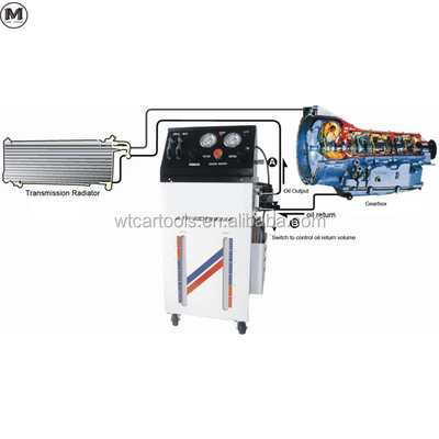 ATF-20DT Transmisi otomatis ekonomis mesin penukar cairan dan pembersih 220v