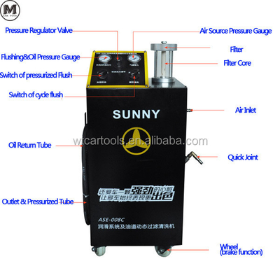 ASE-008 Mesin Mesin Metal Flushing Machine 65L Untuk pembersihan sistem pelumasan mesin