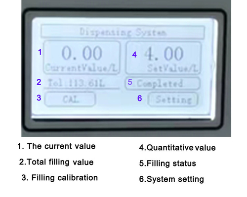 Dispenser Dosis Oli Mesin Elektrik Portabel dan Cerdas Untuk Bengkel Oli