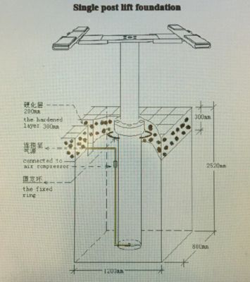 Desain Tersembunyi Hidrolik Lantai Tunggal Tiang Angkat Mobil 3500kg Untuk Cuci Mobil